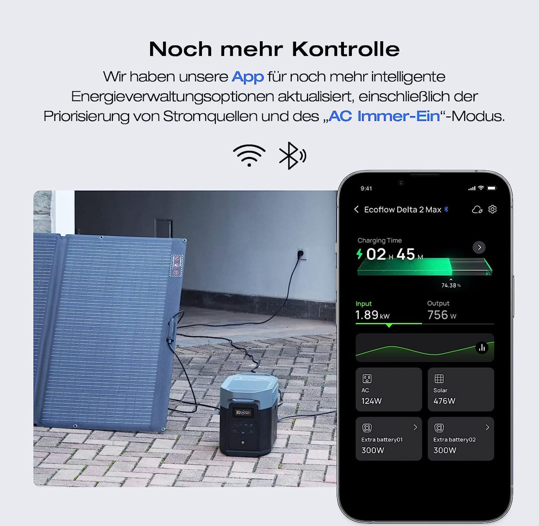 EcoFlow DELTA 2 Max + 2x 400W Tragbares Solarpanel EcoFlow DELTA 2 Max + 2x 400W Tragbares Solarpanel